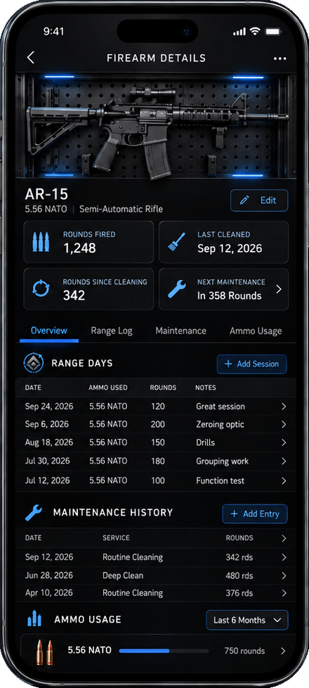 An AR-15's firearm detail page: 1,248 rounds fired, last cleaned Sep 12, 342 rounds since cleaning, with range-day and maintenance tables.
